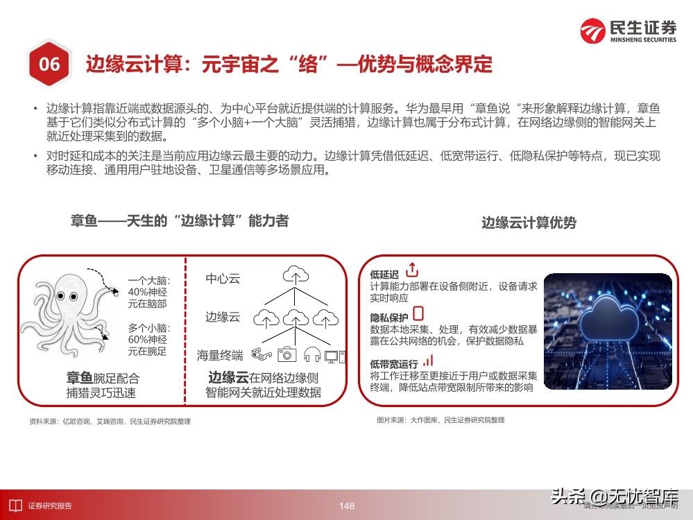 2030年的元宇宙产业