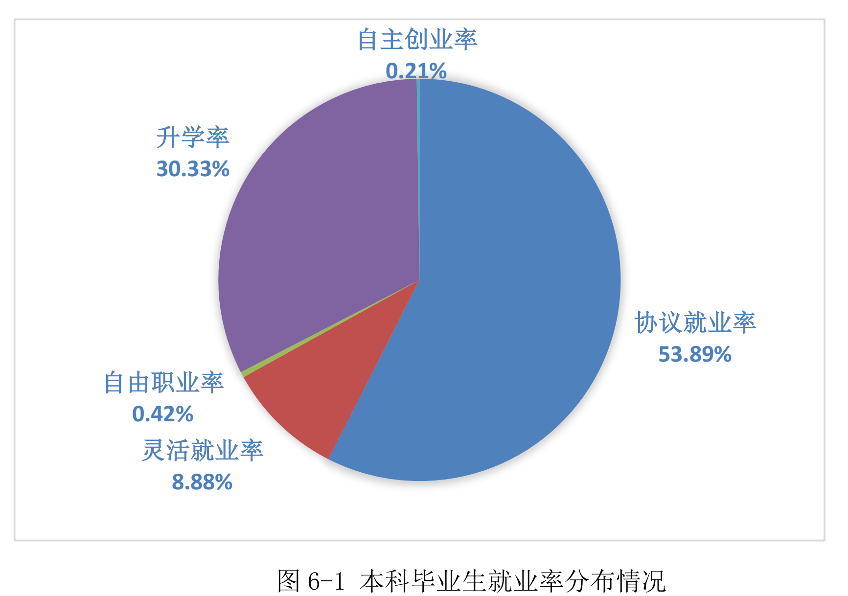 武汉工程大学：7个学科门类69个本科专业，看不出曾经是化工高校