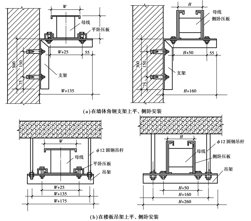 建筑電氣配管、配線系統(tǒng)組成與施工技術
