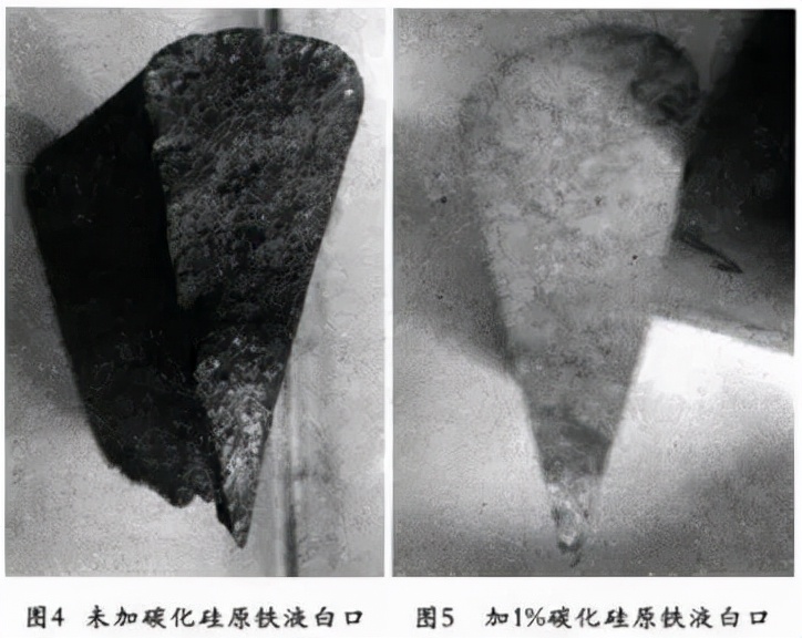 废钢生产合成铸铁分析：感应电炉熔炼配料、元素影响及碳化硅使用