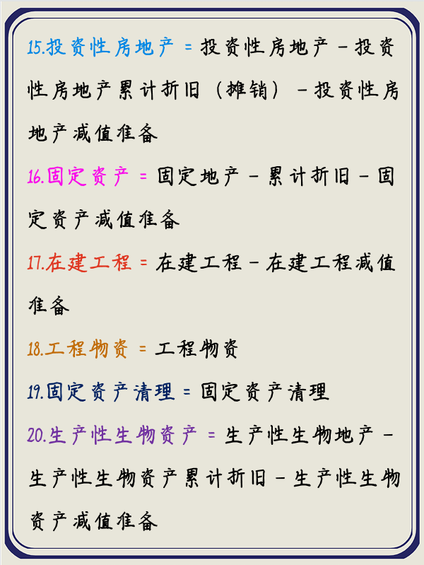 资产负债表与利润表的编制公式，共64个！会计记牢了工作定不出错