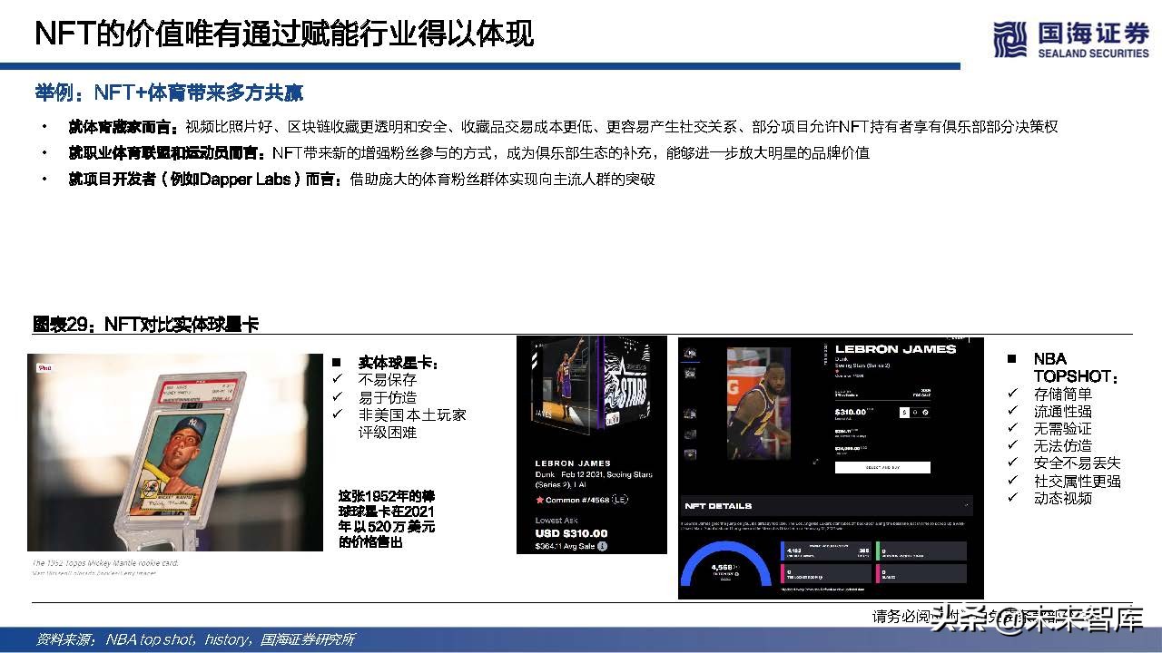 元宇宙行业专题报告：NFT的本质思考及破圈之路