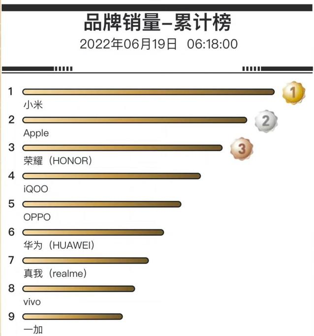 罗永浩称传统车企已无机会：比亚迪、吉利笑疯，蔚小理却陷入沉思