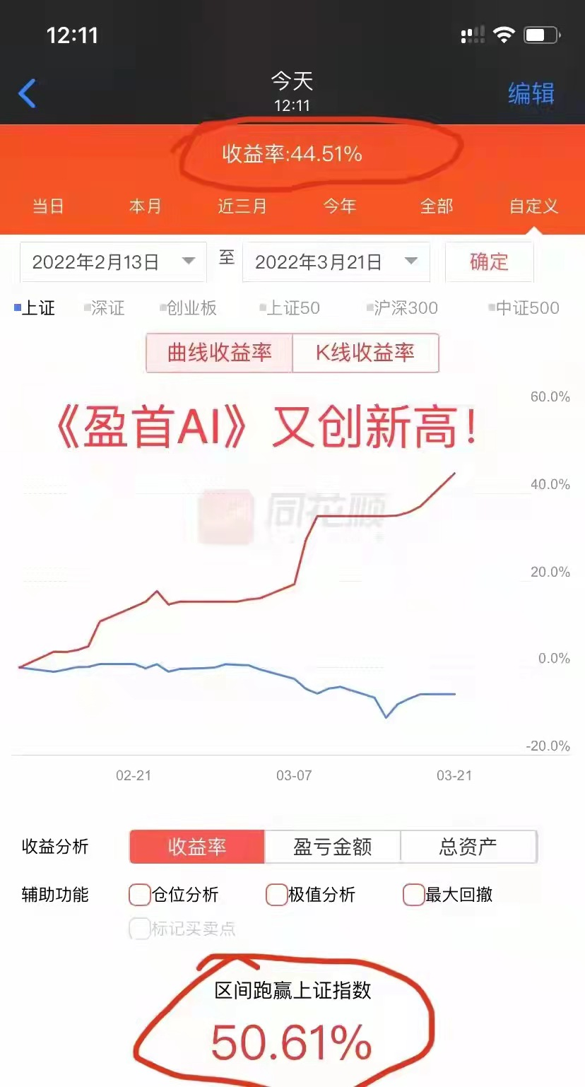 人工智能參與到炒股，小散戶還有多少機會？