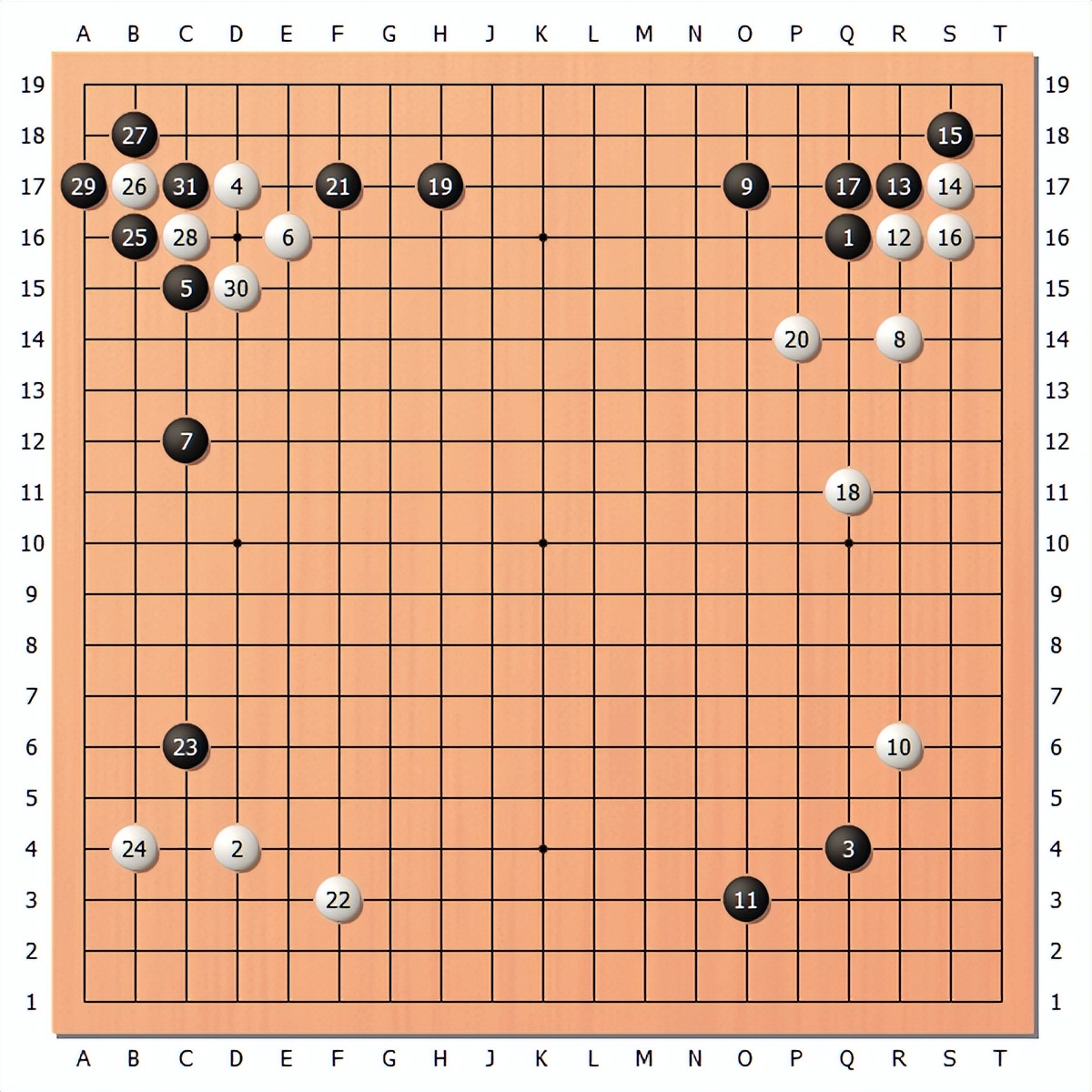 大力出奇迹 上野爱咲美首夺立葵杯冠军 网络知识