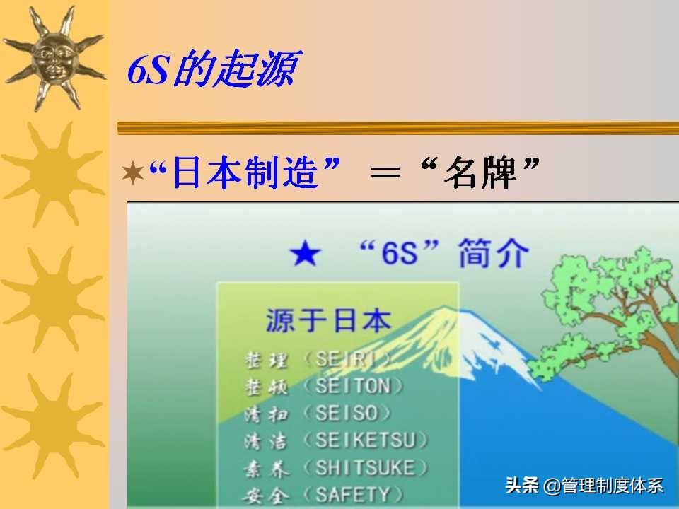 6S现场管理培训讲义（259页）