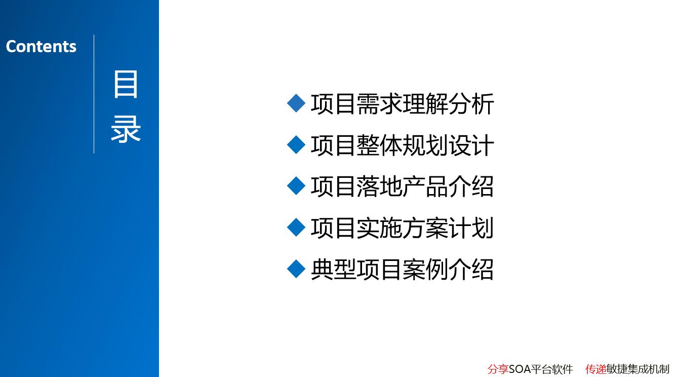 解决方案怎么写模板，如何撰写解决方案模板？