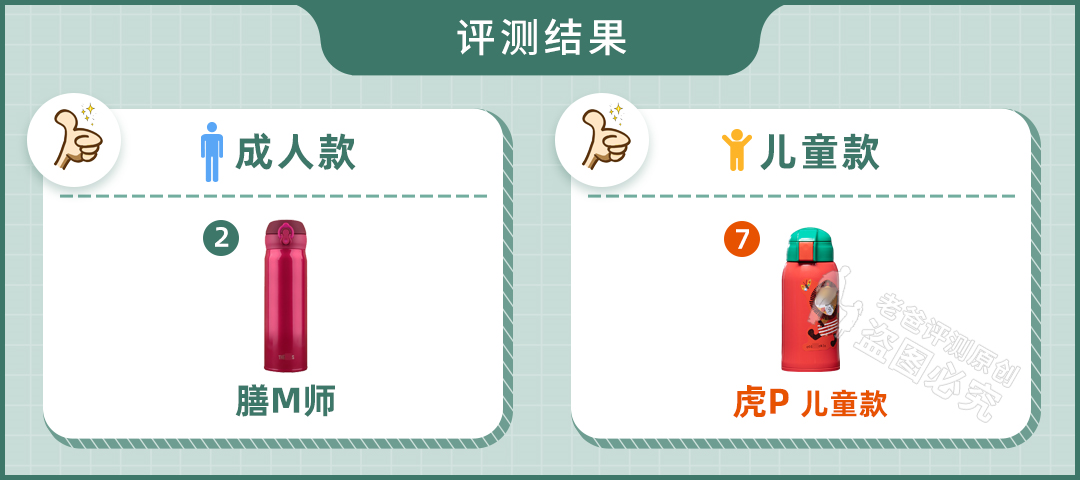 13款保溫杯評(píng)測(cè)：保溫、保冷、耐摔、不漏水，哪個(gè)更適合你？