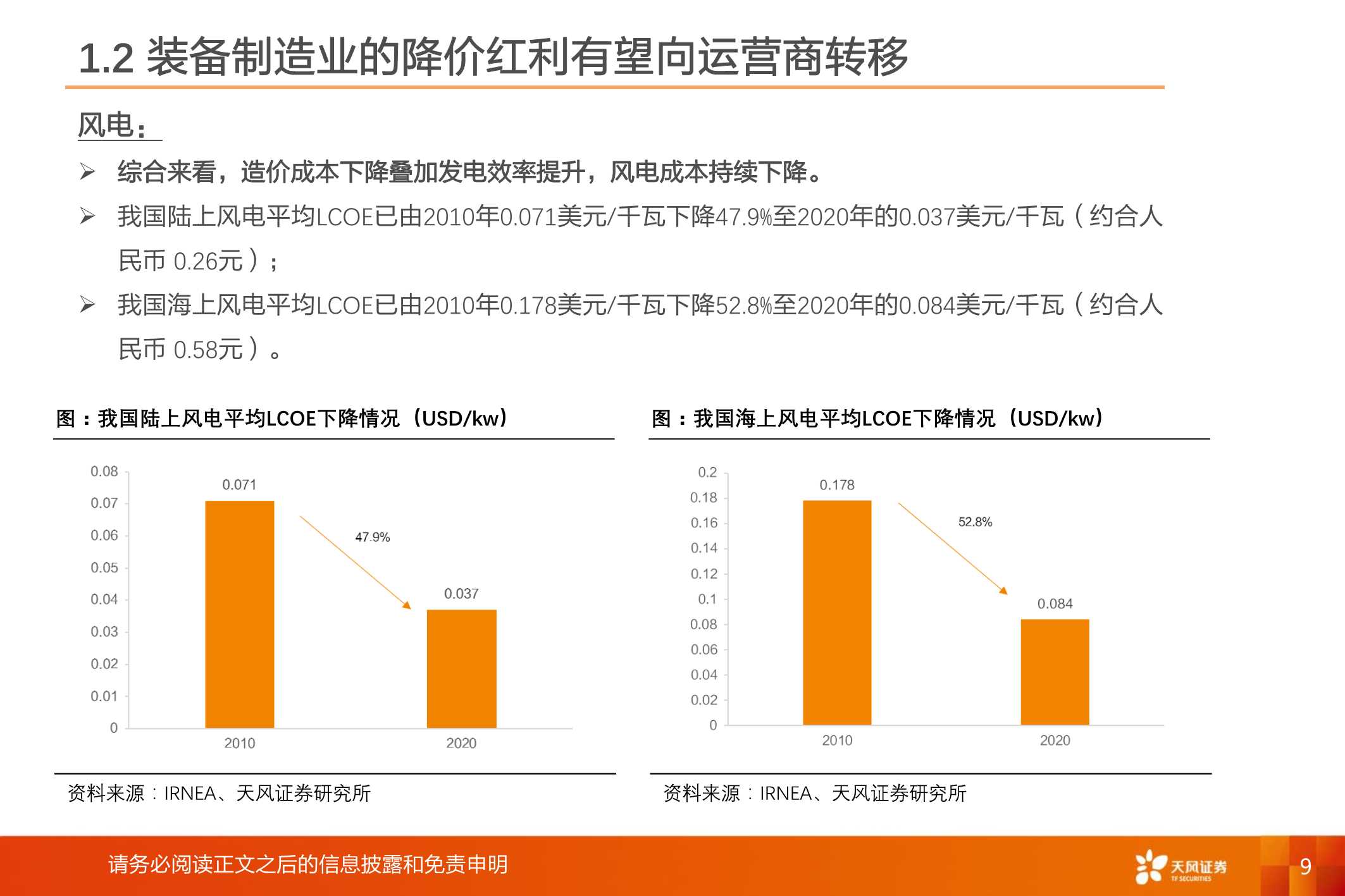 电力行业：2022年新能源运营商年度策略