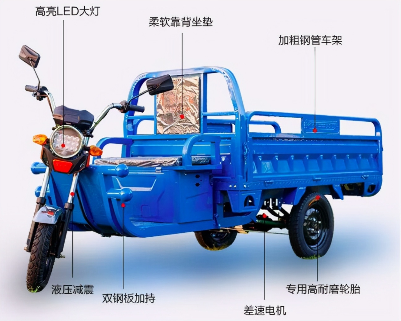 5500元的电动三轮车，出厂价多少？商家卖一辆赚多少？告诉你答案