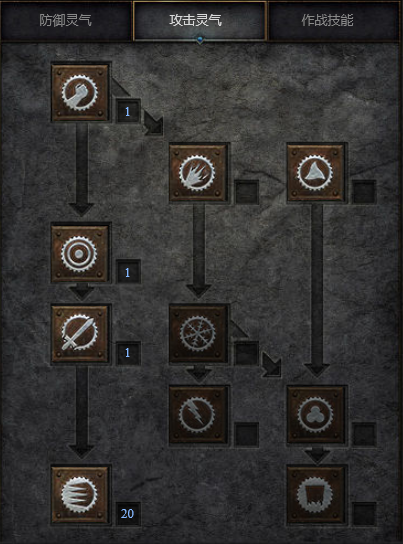暗黑2双热圣骑士