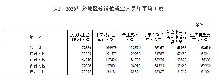 10万出头，黄渤代言，德系质量，捷达VS7中型SUV到底有什么秘密？