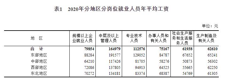 10万出头，黄渤代言，德系质量，捷达VS7中型SUV到底有什么秘密？