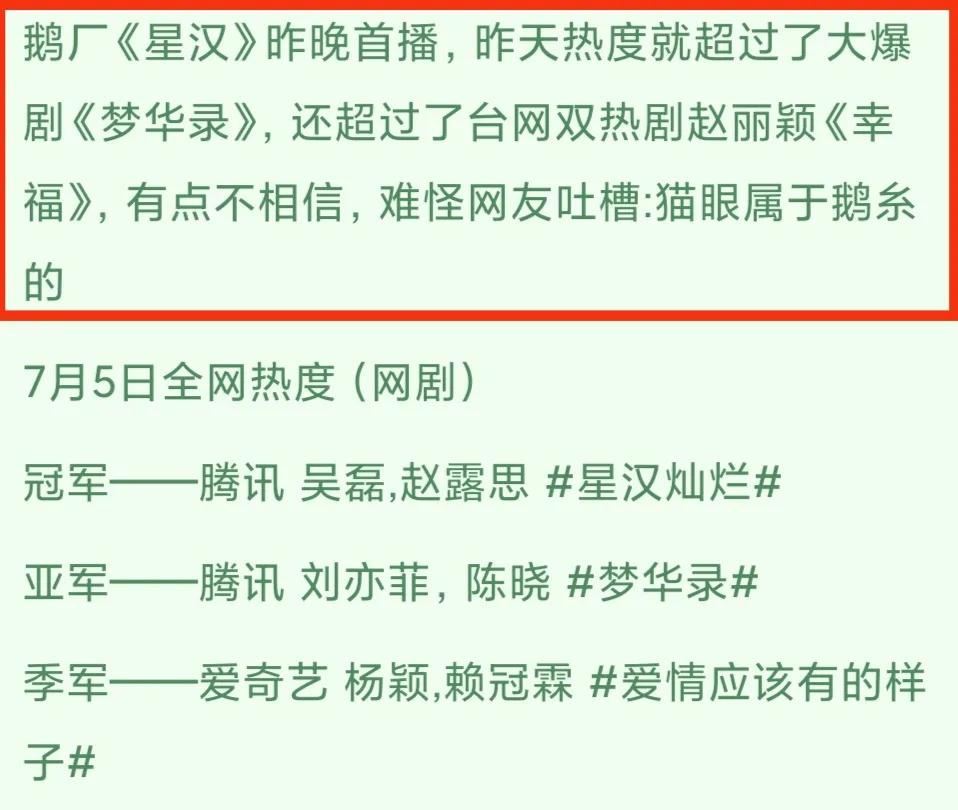 热度丨腾讯《星汉》昨晚开播，超过《梦华》《幸福》引发网友吐槽