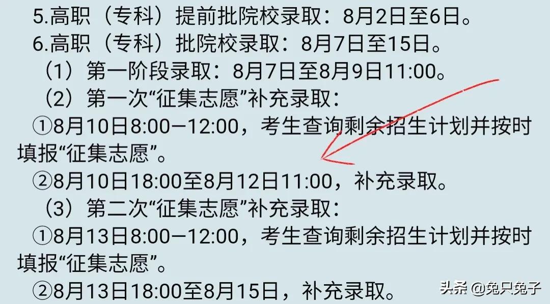 2022高考志愿填报，什么是征集志愿，适合哪些考生