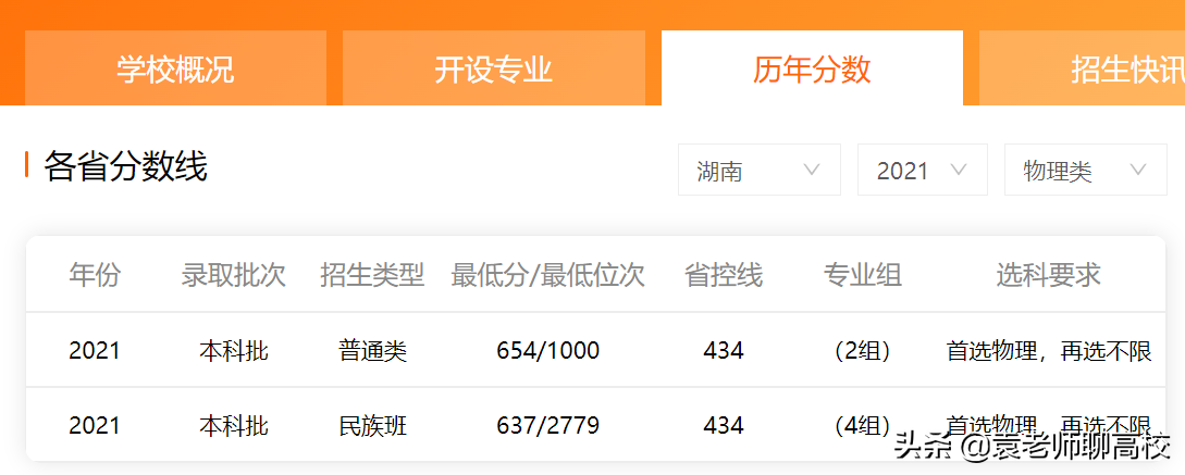哈尔滨工业大学与北京航空航天大学，同为工科985，哪个实力强？