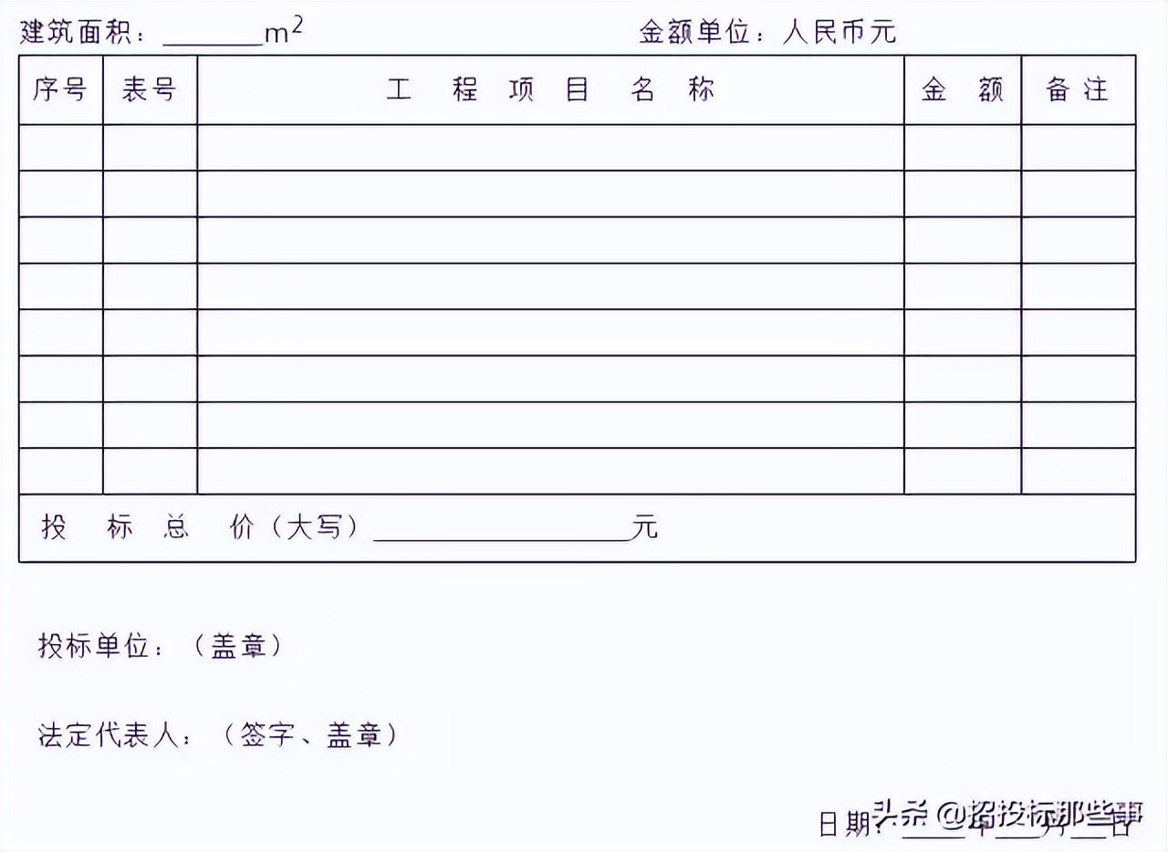 招投标全套流程＋模板，速看