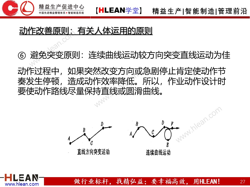「精益學堂」IE七大手法之改動法