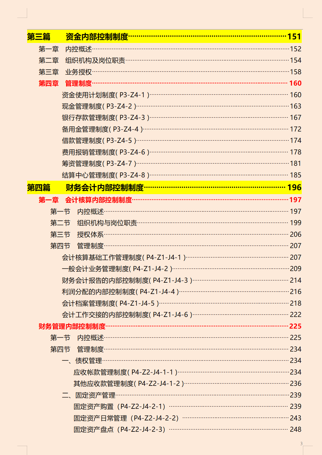 完整版2022企业内部控制精细化管理方案手册，共6个方面，供参考