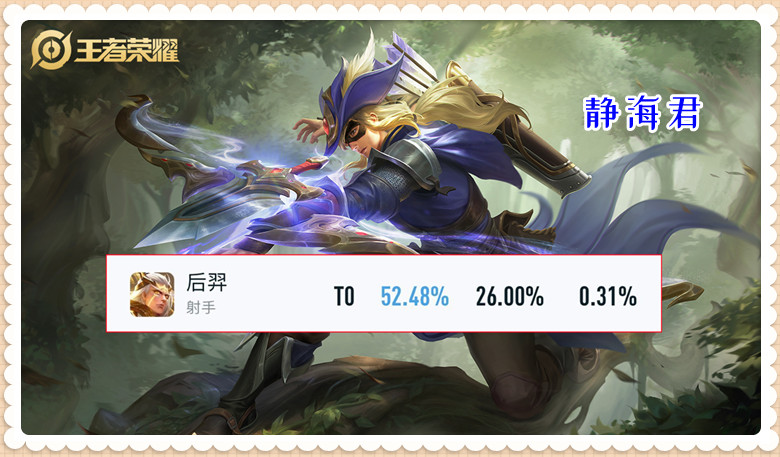 王者荣耀：最强射手出现！后羿的胜率竟然飙到第1，他强在哪里呢