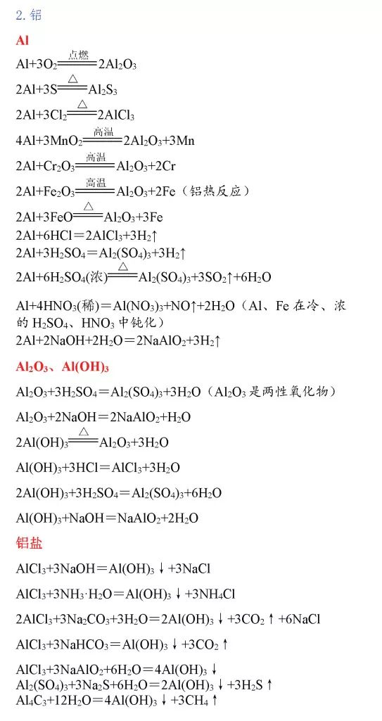 高中化学：超全化学方程式汇总，赶紧保存