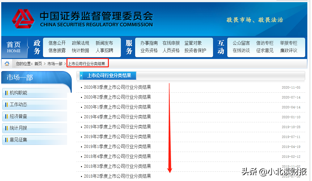 关于行业分类，你想知道的都在这里