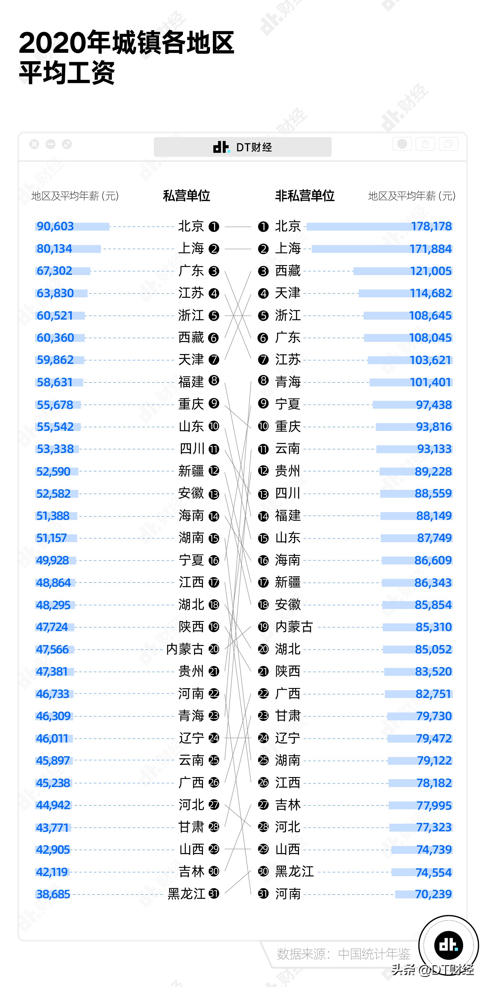 目前什么行业比较好（当下什么行业最有前景）