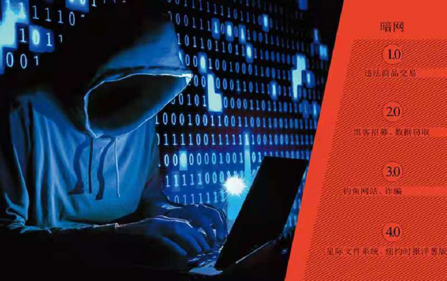 暗網是什么？為何親歷者都閉口不談？它遠比你了解的更恐怖