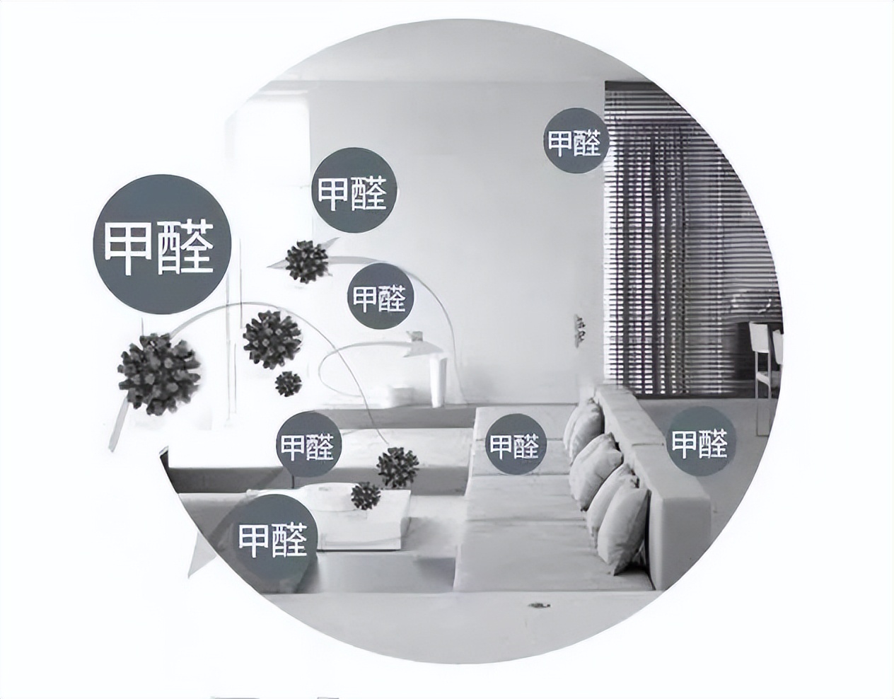 装修前，你必须知道的几个问题