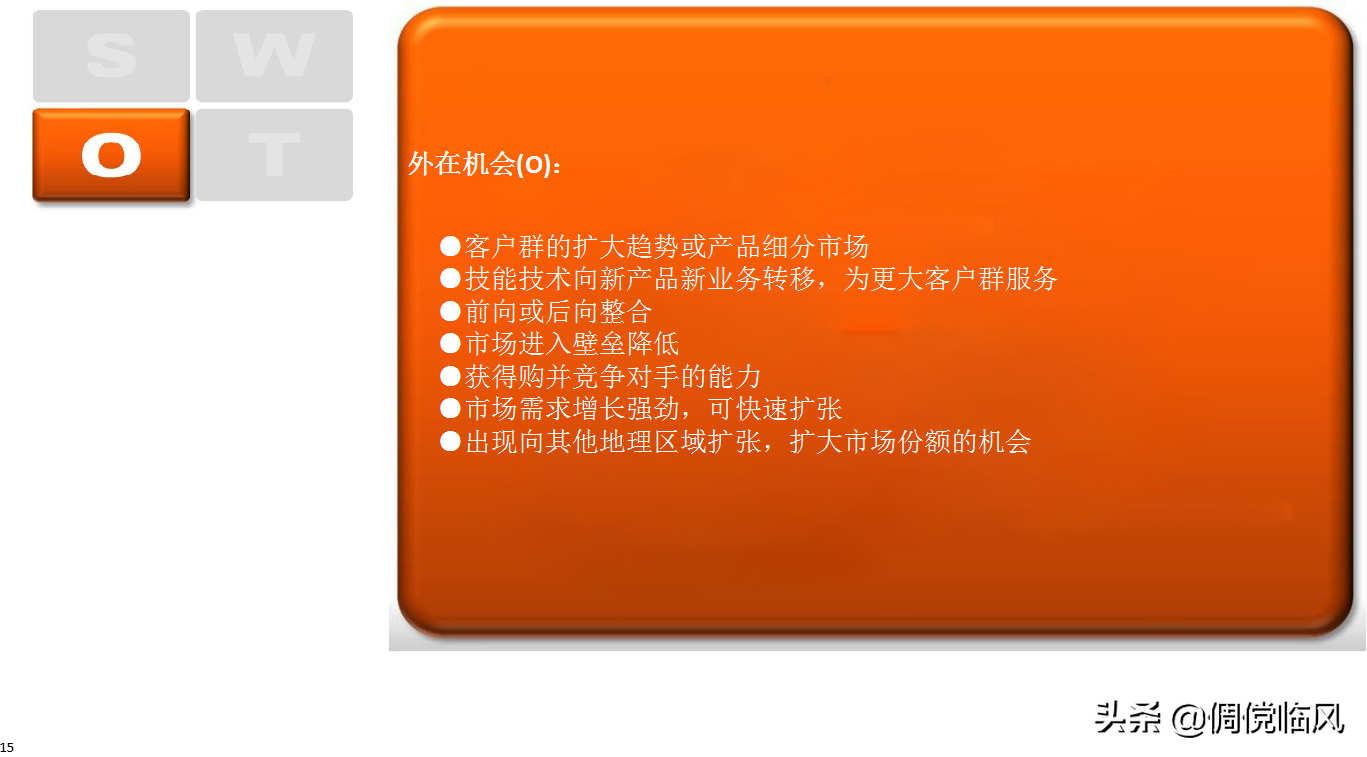 企业管理工具之优秀店长修炼篇（培训课件）