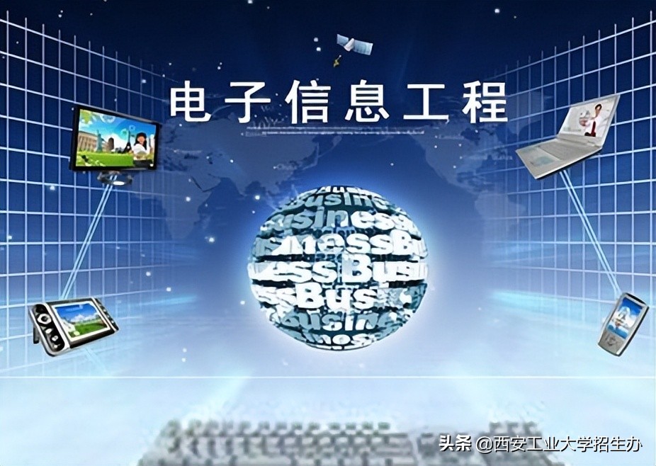 最新发布！2021届毕业生“月收入最高”的15个专业出炉
