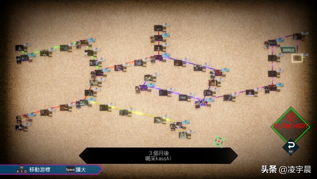 《AI：梦境档案》深度评测：瑕不掩瑜的科幻推理剧情冒险游戏