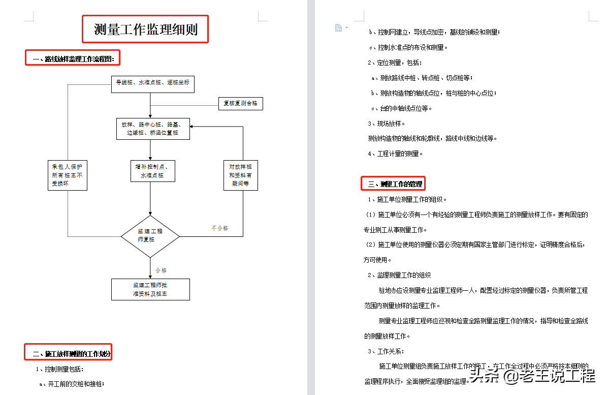 监理实施细则,监理实施细则内容包括