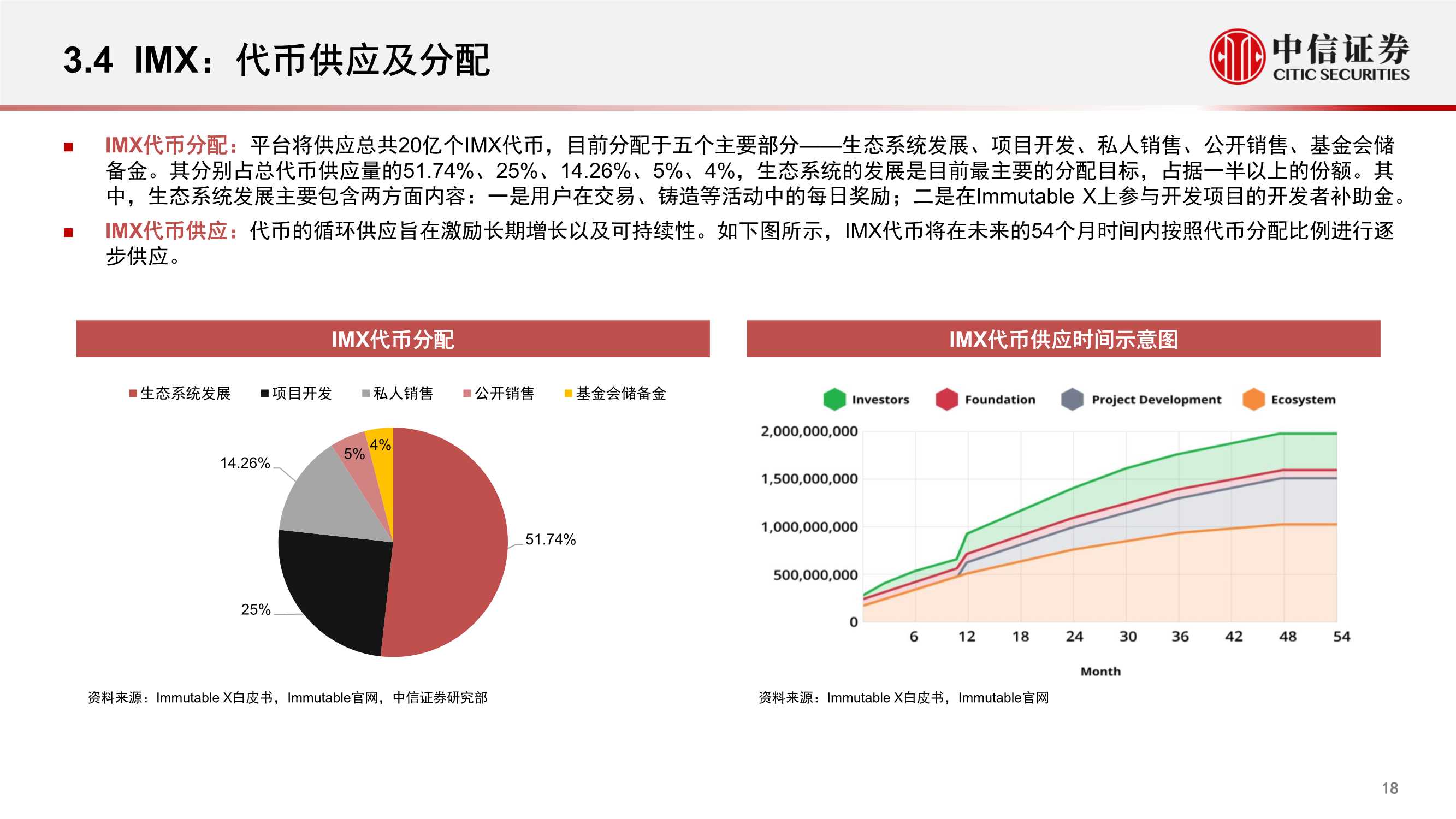 腾讯参投Immutable，估值25亿美金的NFT交易平台（元宇宙系列）