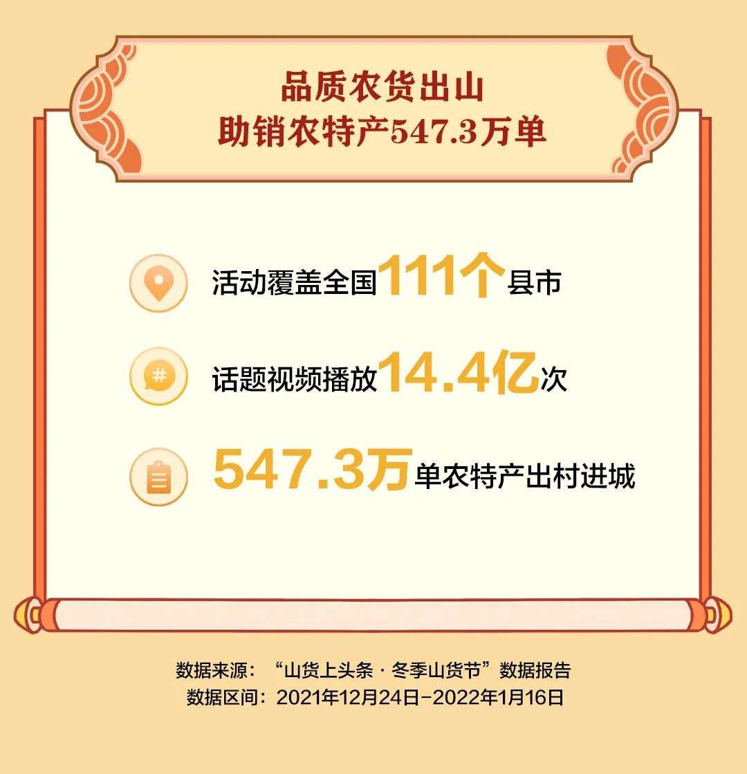 让山货上头条，兴趣电商里的乡村新想象