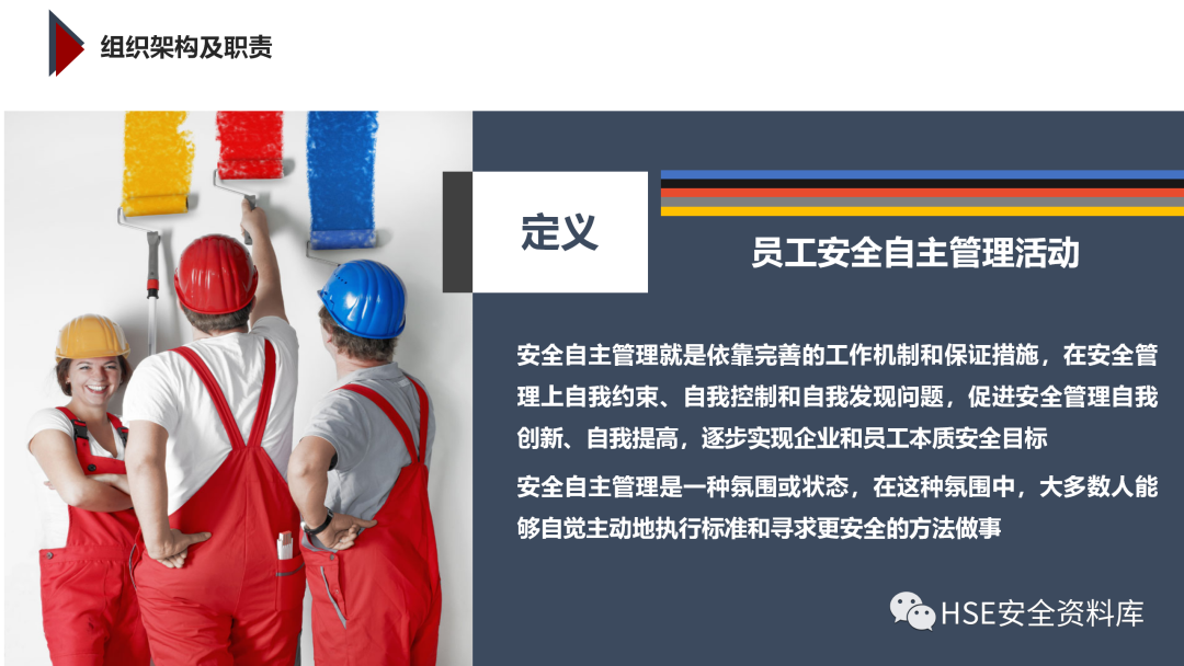 PPT | 「课件」基于杜邦理念的企业卓越EHS管理（145页）