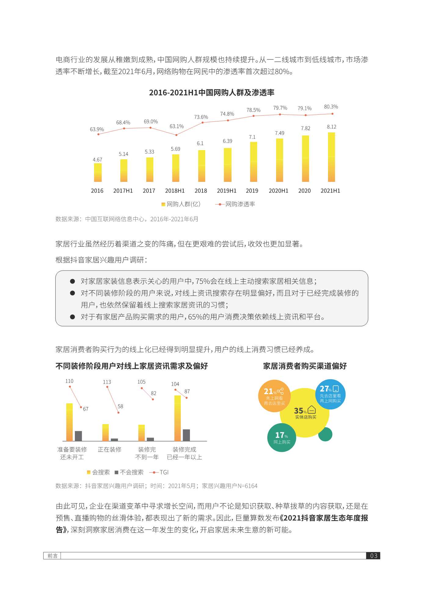 2021抖音家居生态年度报告（巨量算数）