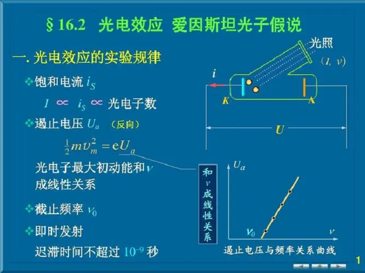 杨振宁受邀爱因斯坦讲座：他们的观点惊人一致，宇宙或有人设计