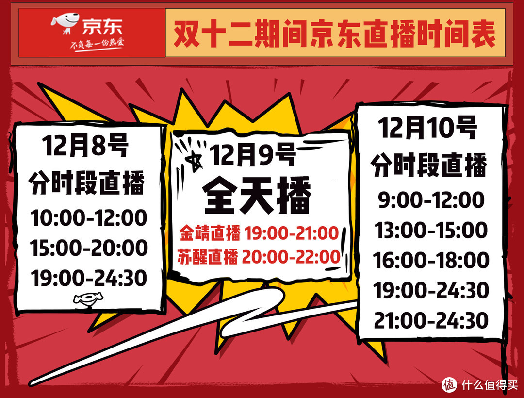 日百、个护、家电...精选7款京东双十二直播间超值好物，速来抄底