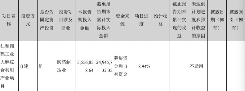 “赚女性的钱，还不尊重女性”！妇炎洁只能靠“低俗”博出位？