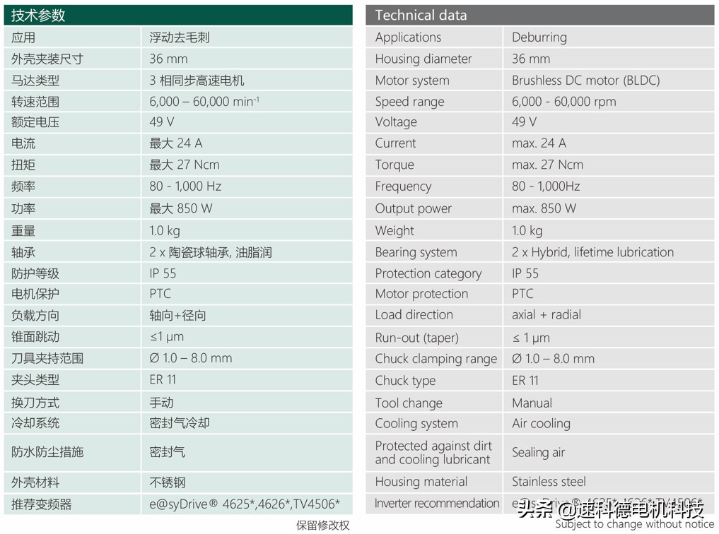 工业机器人汽车零部件轮毂浮动去毛刺技术方案