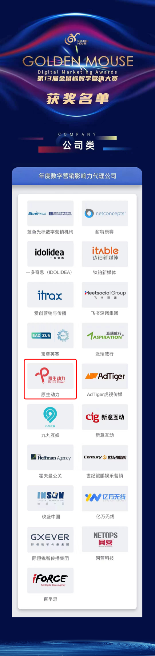 原生动力数字传媒荣膺第13届金鼠标数字营销大赛四项大奖