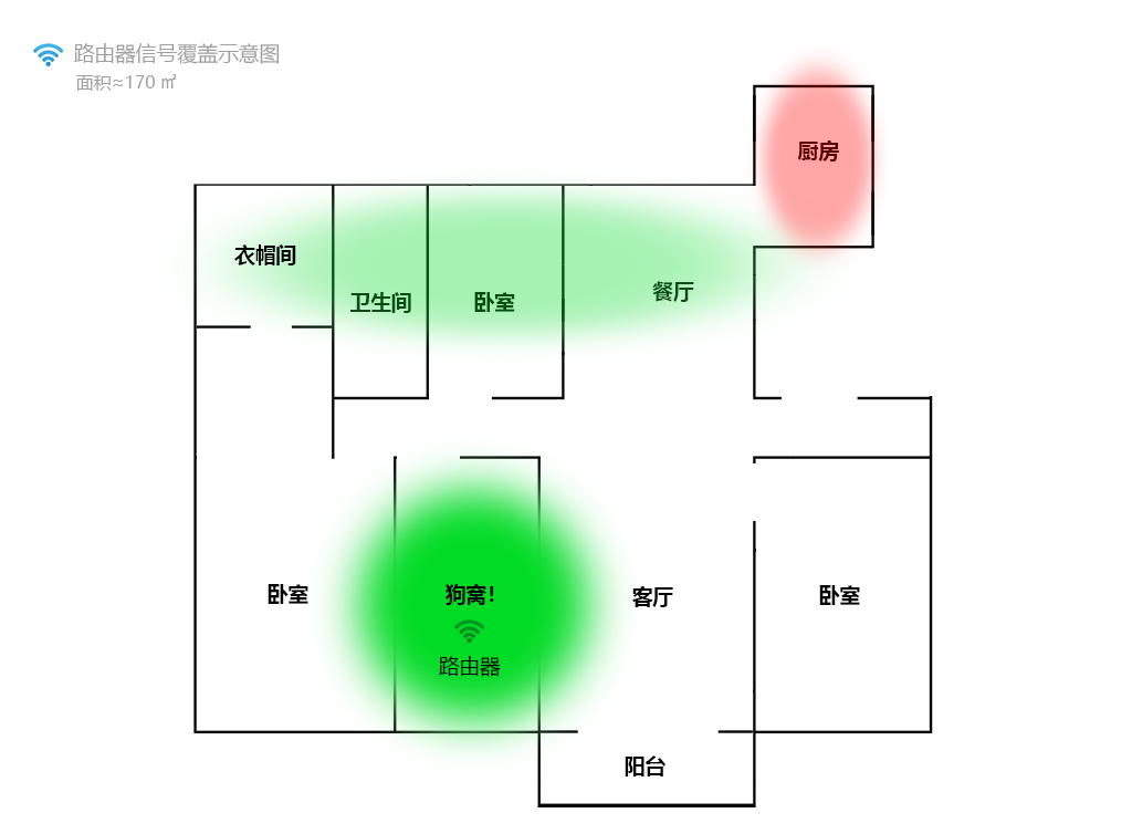 即插即用，轻松解决WiFi信号死角问题，华硕小飞侠RP-AX58体验