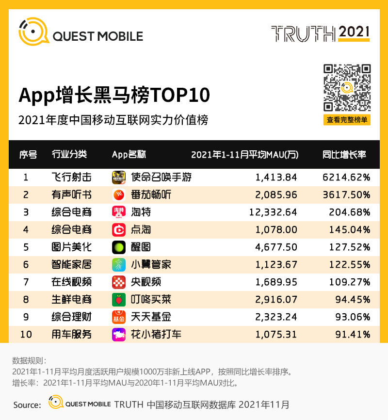 中国移动互联网(中国移动互联网套餐2021)