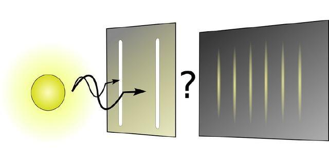 论现实的本质，量子世界里或许隐藏着现实的本质