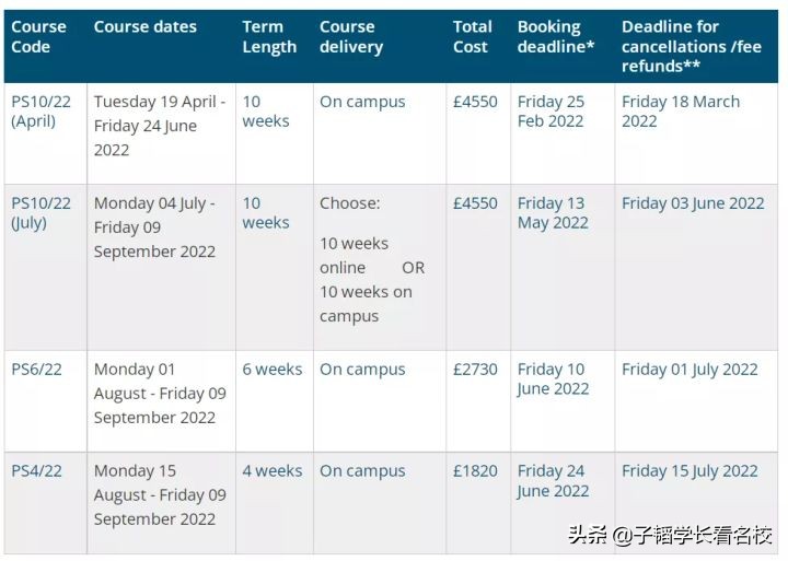 壕无人性，英国语言班真的太贵了