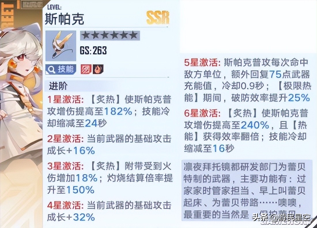 《幻塔》蕾贝拟态介绍 斯帕克使用攻略