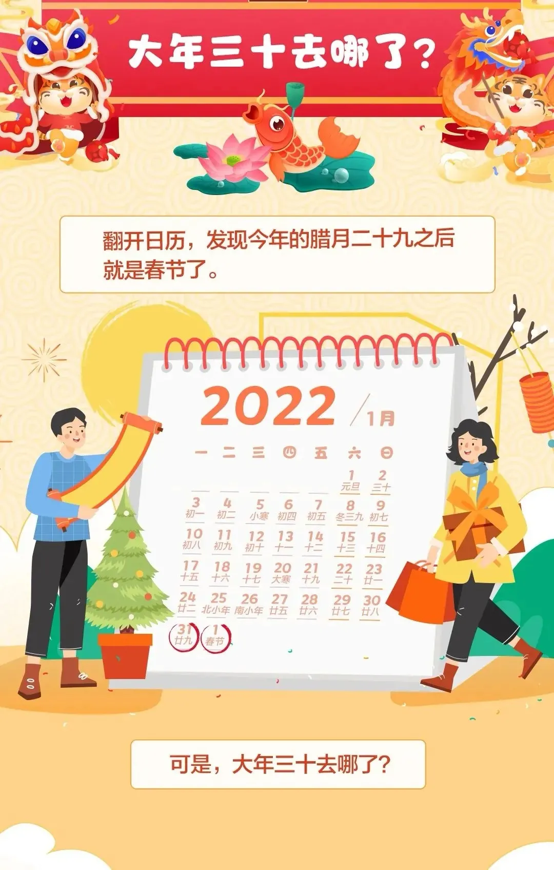 2022没有年三十是为什么(2022今年没有年三十？怎么回事？)