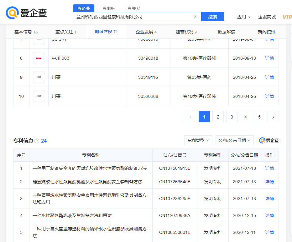 2021年安全套行業(yè)盤點