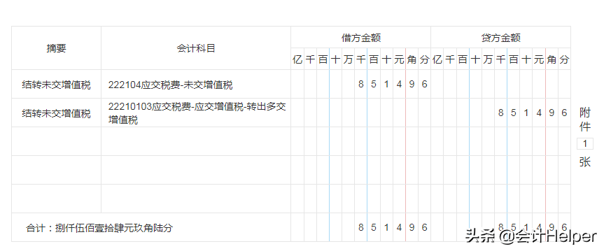 驾校会计收藏：驾校会计分录详解，附55笔驾校真账业务案例解析